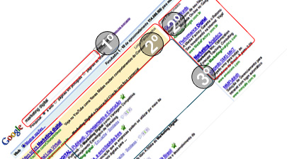 Conectando Pessoas - Links Patrocinados, Otimização de Sites - Brasília-DF